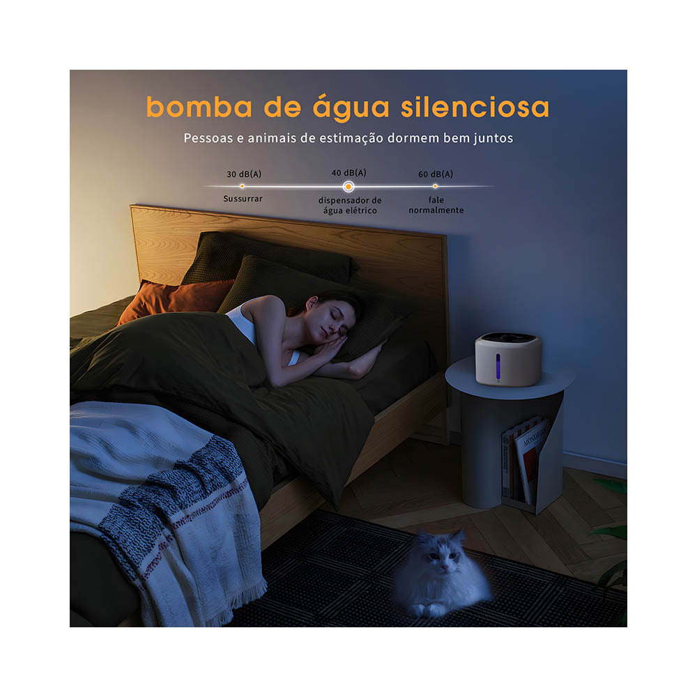 Fonte Bebedouro Elétrica Automática para Gatos e Cães 2,4L, Filtragem Tripla, USB