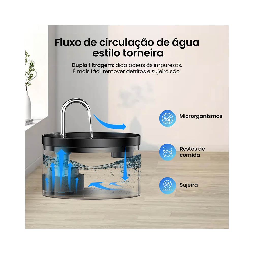 Bebedouro Automático Newpet com Filtro para Gatos e Cães | Fonte de Água com Recirculação Silenciosa e USB
